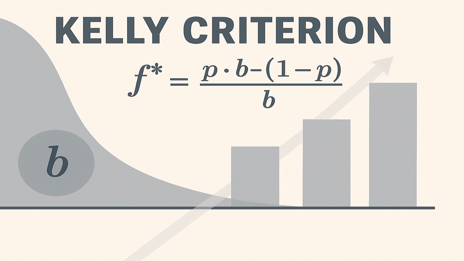 What Is Volatility Skew? (And How to Use It in 0DTE SPX Trading)